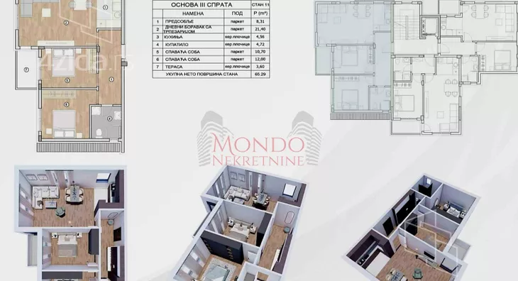 Dvoiposoban stan | 4zida