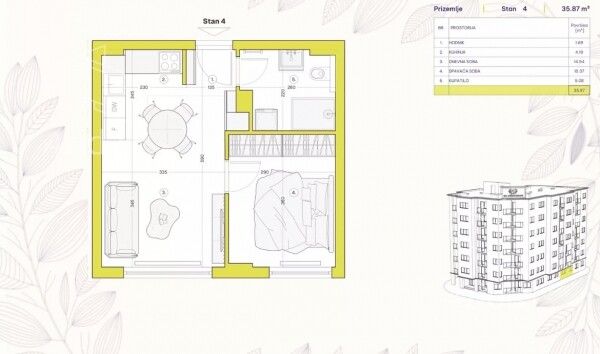 Centar 3 - View 4