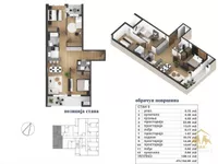 Adice, Gradske lokacije, Novi Sad | 4zida.rs