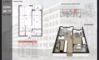 Sajmište | 4zida.rs