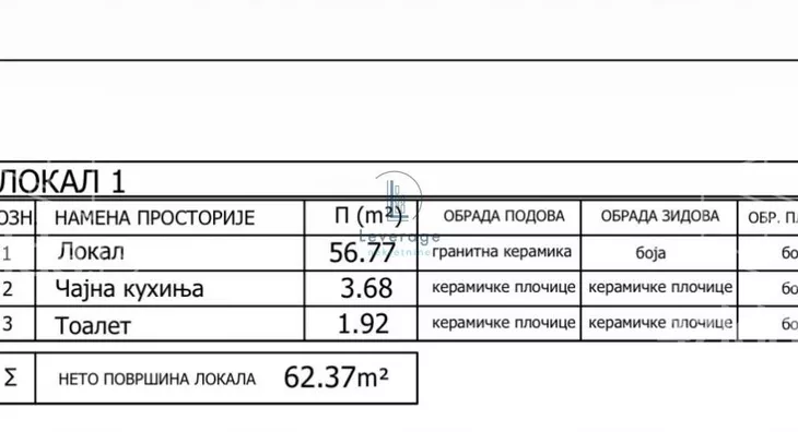 Poslovni prostor | 4zida