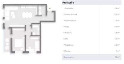 Bulevar Dr Zorana Đinđića | 4zida.rs