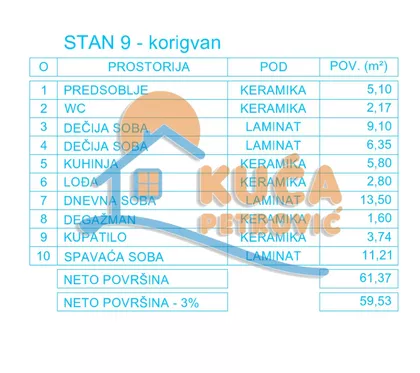 Mokranjčeva | 4zida.rs