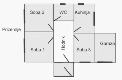 Peščara | 4zida.rs