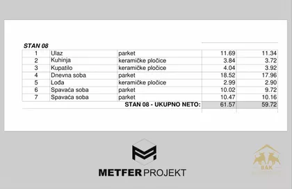 Telep | 4zida.rs