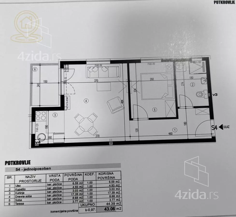 Jednoiposoban stan | 4zida