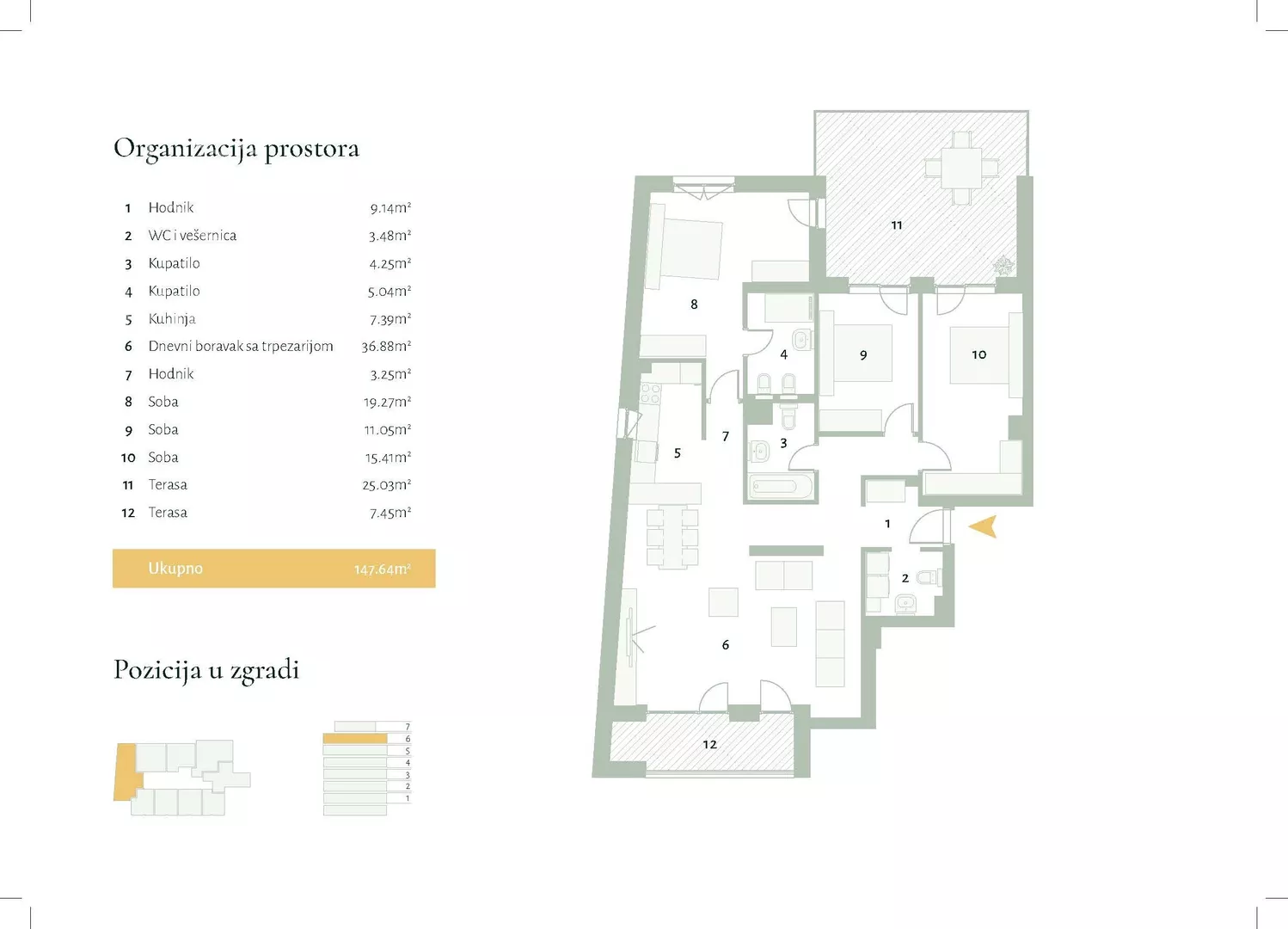 Četvorosoban stan | 4zida