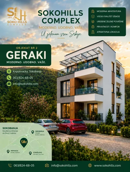 Banjica | 4zida.rs