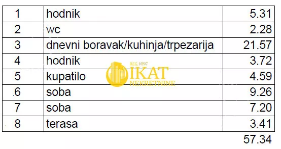Trosoban stan | 4zida