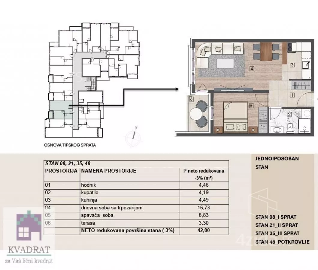 Jednoiposoban stan | 4zida