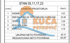 Gornjoadrovačka | 4zida.rs