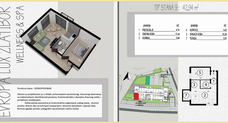 Jednoiposoban stan | 4zida
