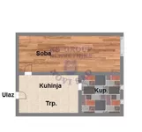 Spens, Stari Grad, Gradske lokacije, Novi Sad | 4zida.rs | 4zida.rs