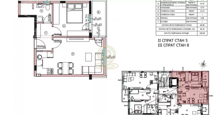 Jednoiposoban stan | 4zida