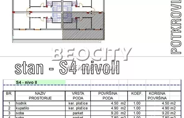 Četvorosoban stan | 4zida