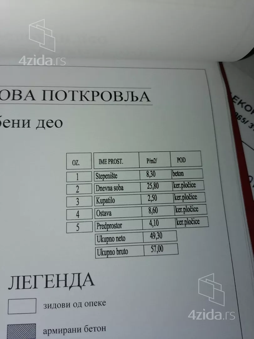 Jednosoban stan | 4zida