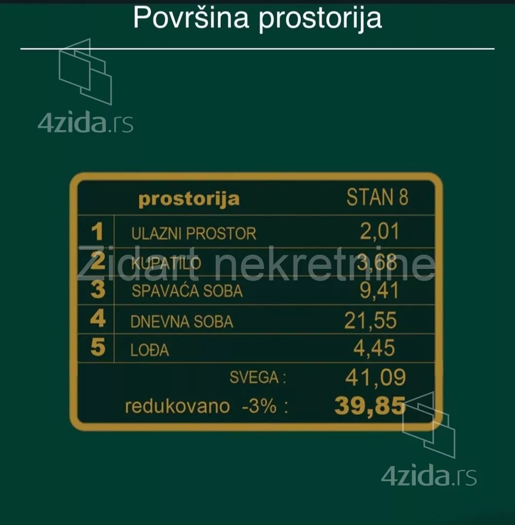 Jednoiposoban stan | 4zida