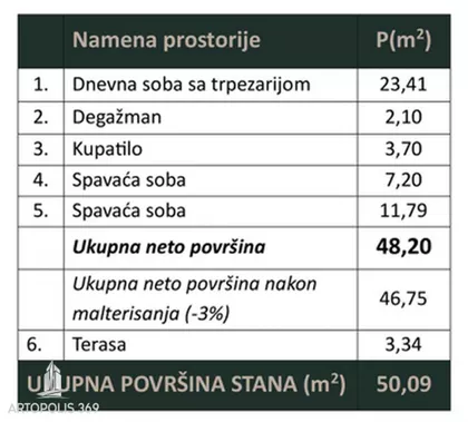 Pantelej | 4zida.rs
