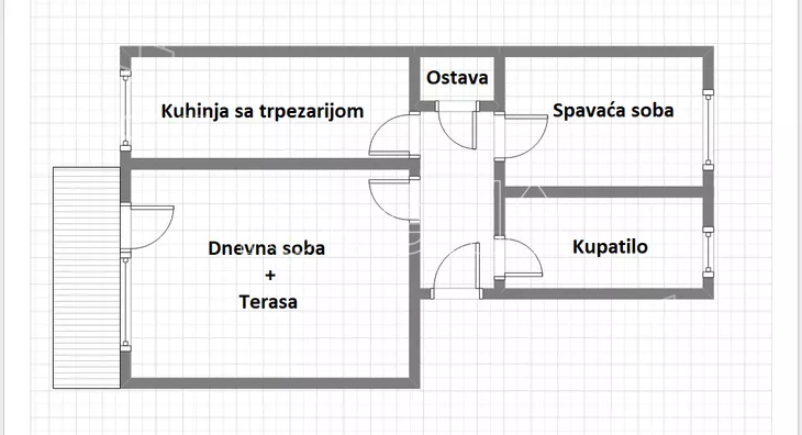 Dvosoban stan | 4zida
