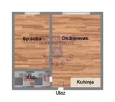 Novi Sad, Gradske lokacije, Sremska Kamenica | 4zida.rs | 4zida.rs