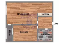 Podbara, Gradske lokacije, Novi Sad | 4zida.rs