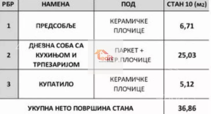 Jednosoban stan | 4zida