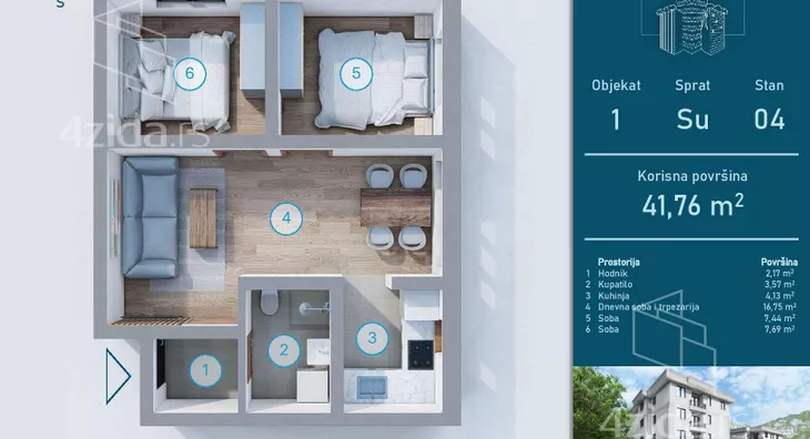 Dvosoban stan | 4zida