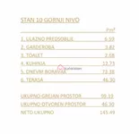 Petosoban stan | 4zida