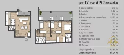 Rotkvarija | 4zida.rs