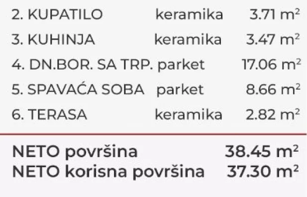 Jednoiposoban stan | 4zida
