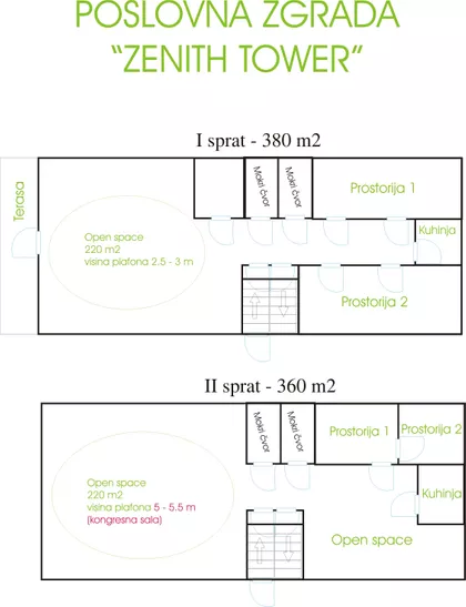 Šumadijska 1Ž | 4zida.rs