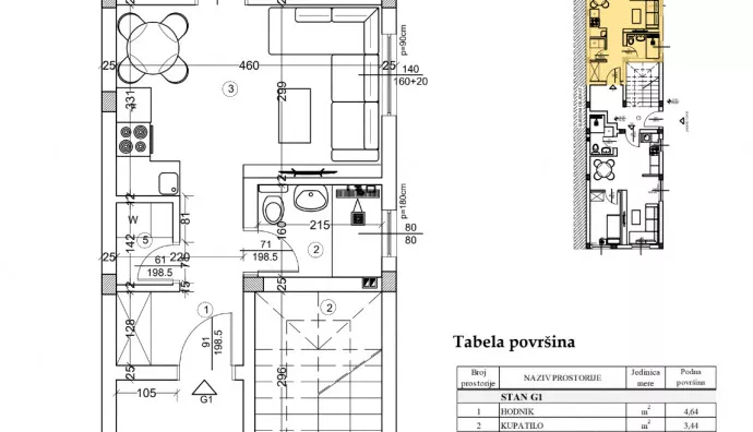 Jednoiposoban stan | 4zida