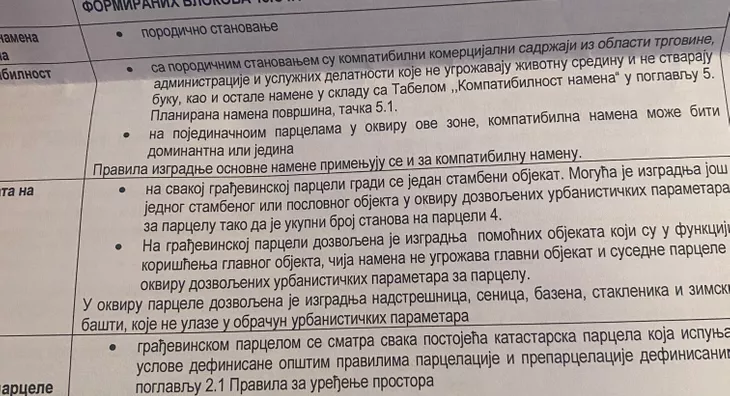 Građevinsko zemljište | 4zida
