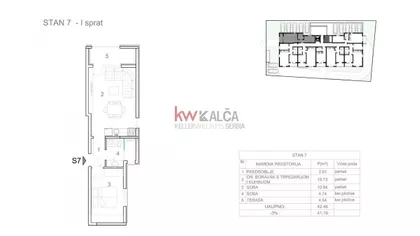 Somborska | 4zida.rs