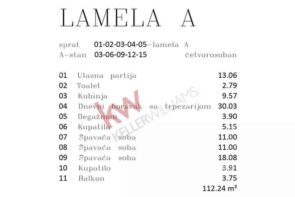 Četvorosoban stan | 4zida