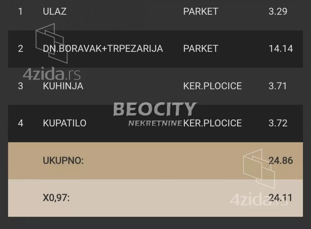 Jednosoban stan | 4zida