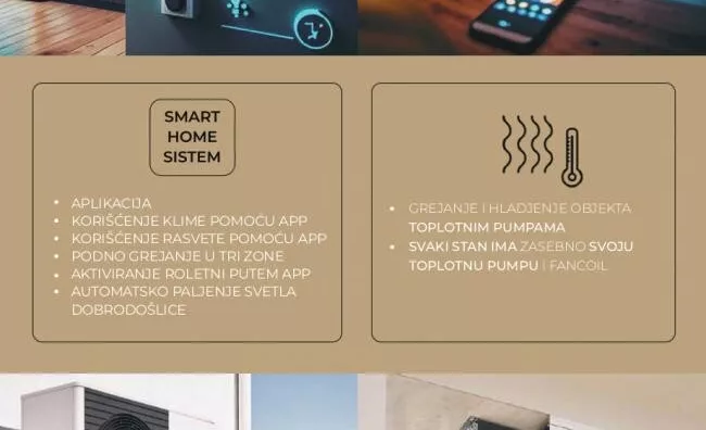 Petosoban stan | 4zida