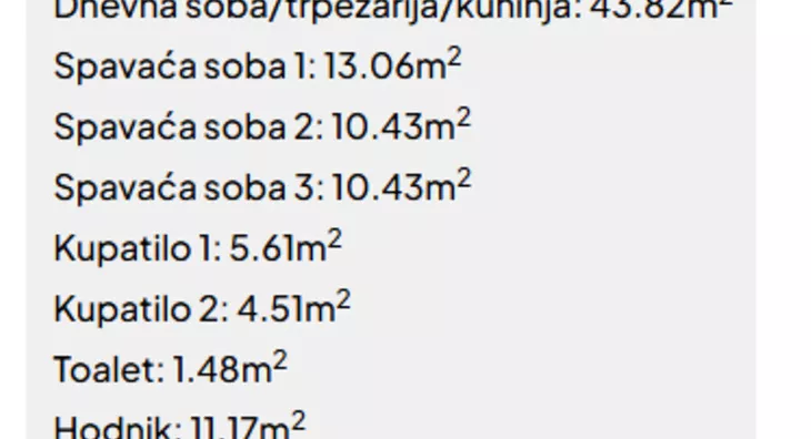 Turistički objekat | 4zida