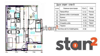 Donja Vrežina | 4zida.rs