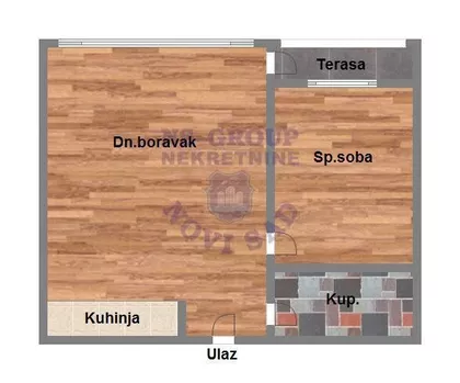 Bulevar Patrijarha Pavla (Somborski Bulevar) | 4zida.rs