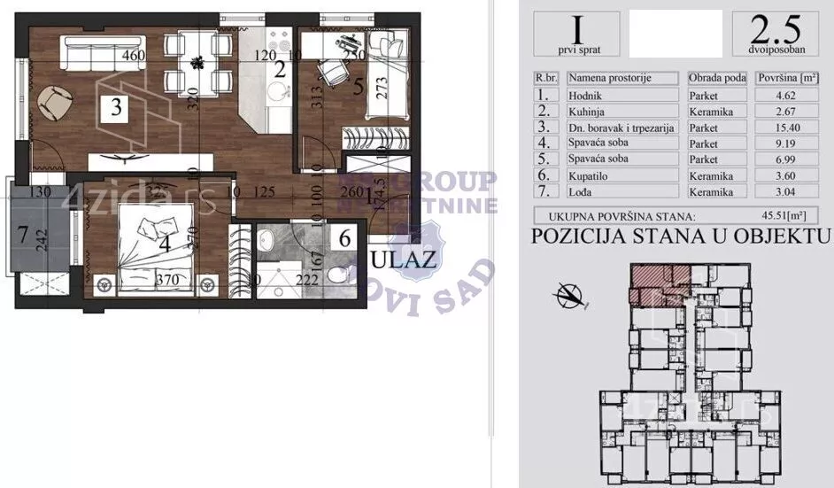 Dvoiposoban stan | 4zida