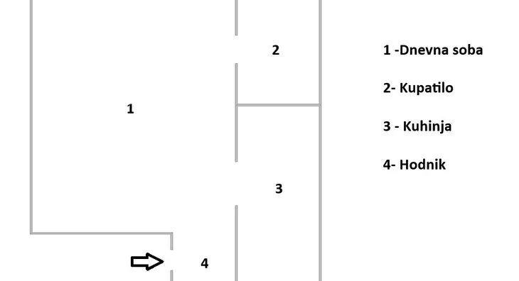 Jednosoban stan | 4zida