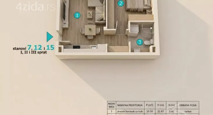 Jednoiposoban stan | 4zida