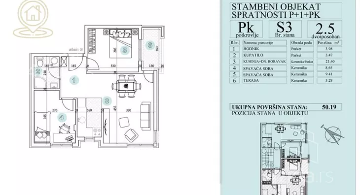 Dvoiposoban stan | 4zida