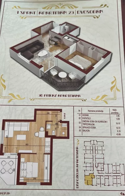 Kanjiški Put | 4zida.rs