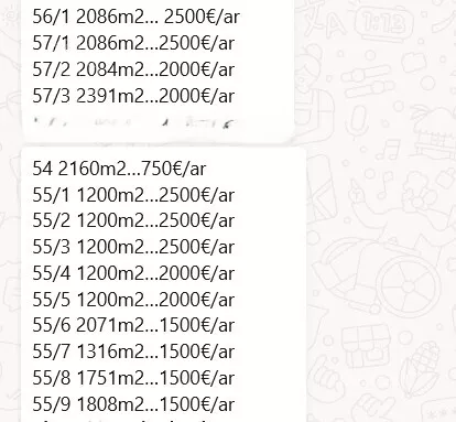 Građevinsko zemljište | 4zida