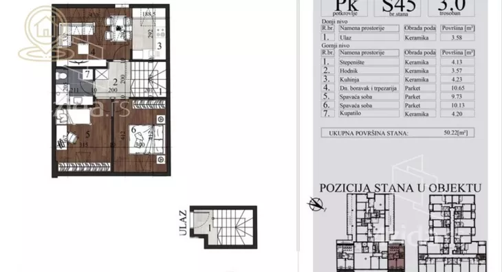 Trosoban stan | 4zida