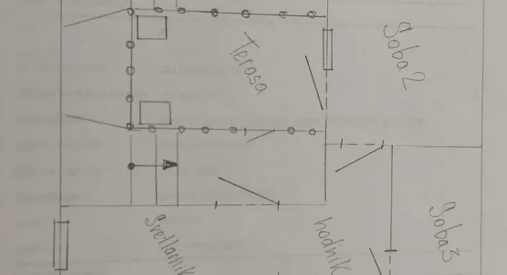 1-etažna kuća | 4zida