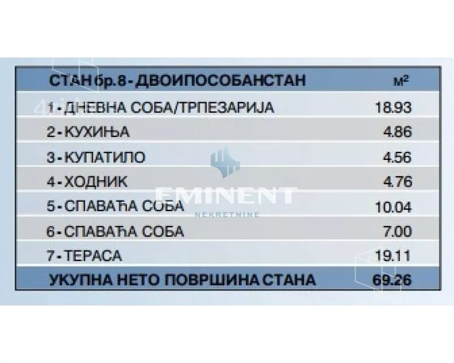 Dvoiposoban stan | 4zida