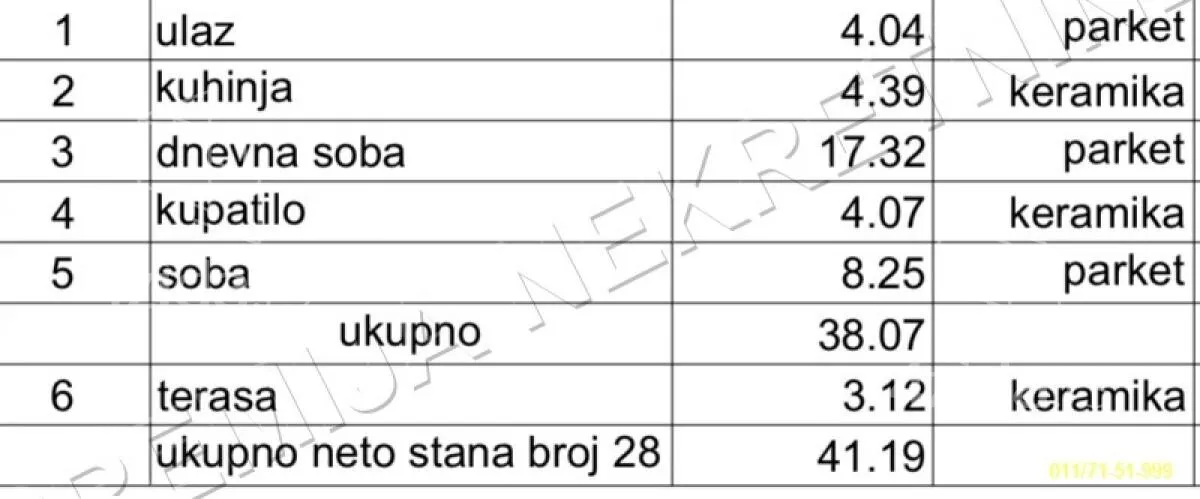 Dvosoban stan | 4zida